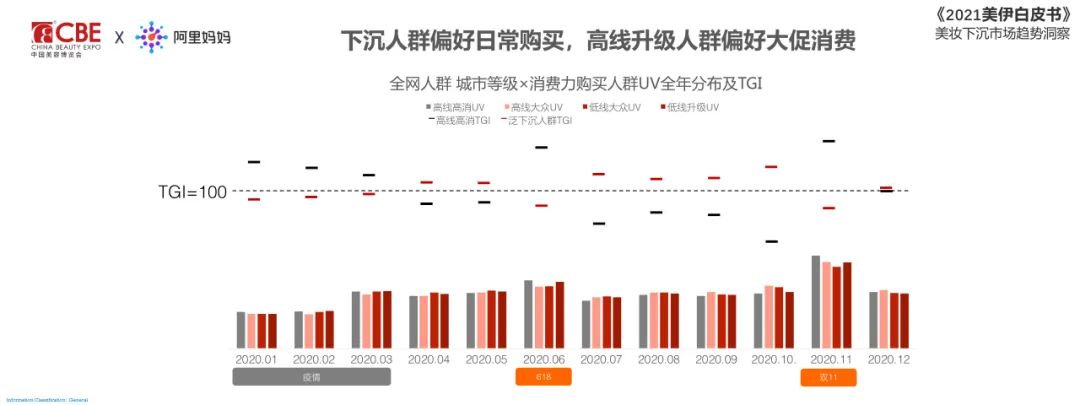 中國美容博覽會(huì)