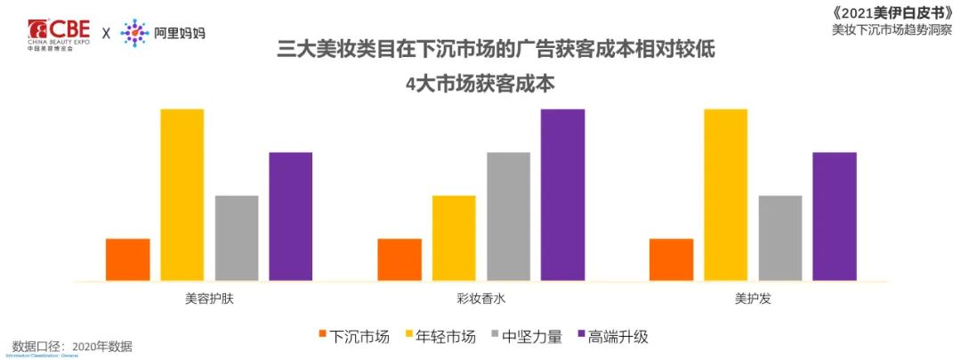 中國美容博覽會