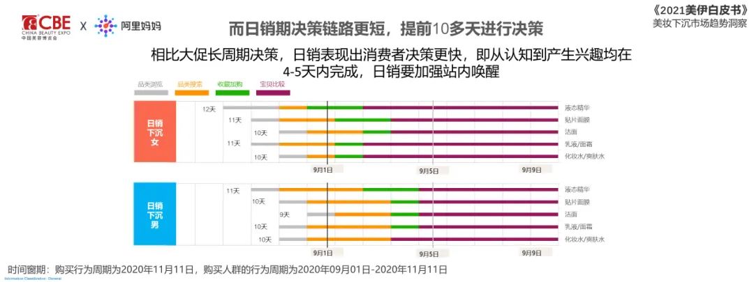 中國美容博覽會(huì)