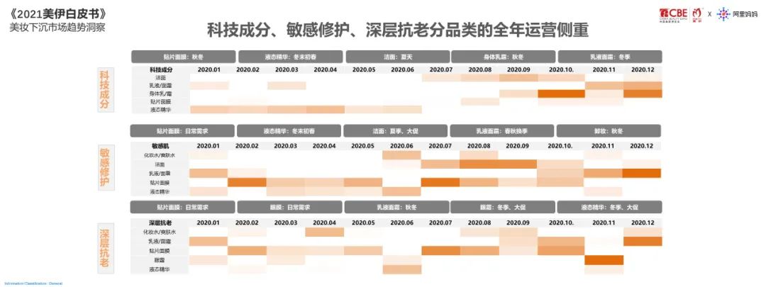 中國美容博覽會(huì)