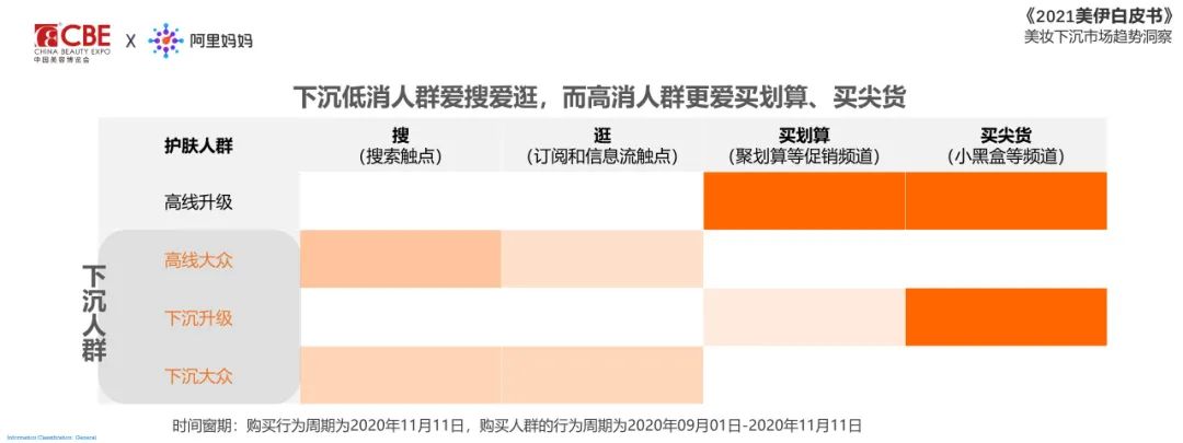 中國美容博覽會(huì)