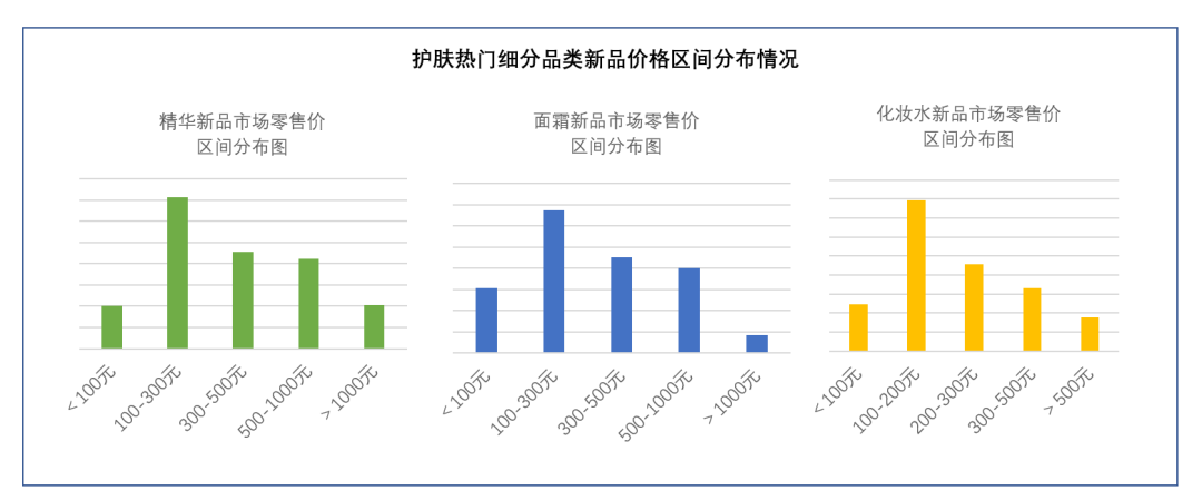 中國美容博覽會(huì)