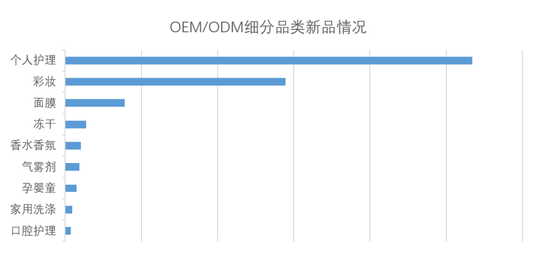 中國美容博覽會(huì)