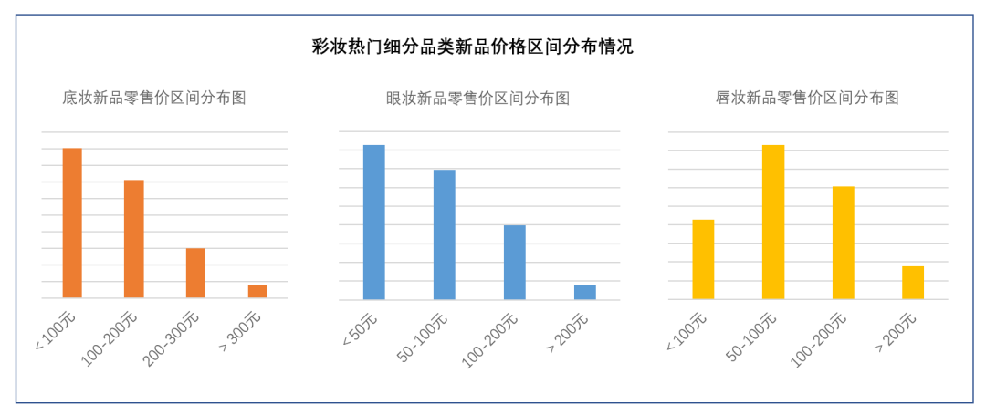 中國美容博覽會(huì)