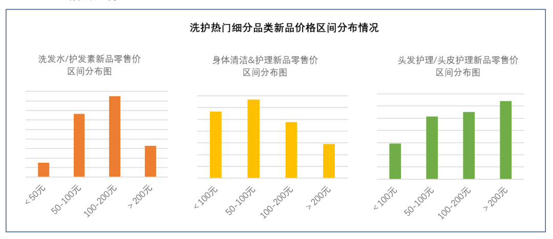 中國美容博覽會(huì)