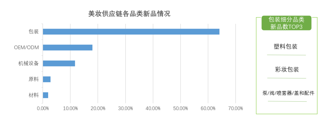 中國美容博覽會(huì)