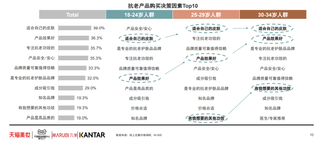 中國(guó)美容博覽會(huì)