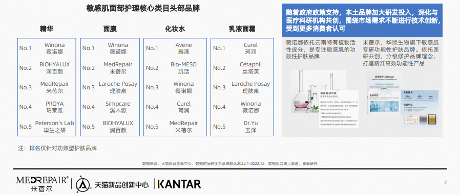 中國美容博覽會