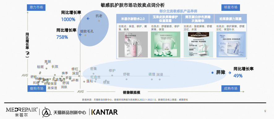 中國美容博覽會