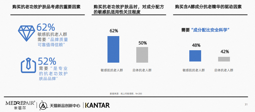 中國美容博覽會