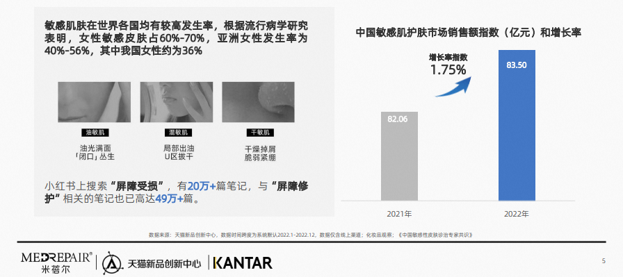 中國美容博覽會