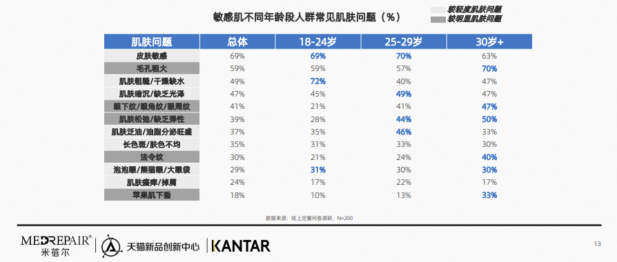 中國美容博覽會