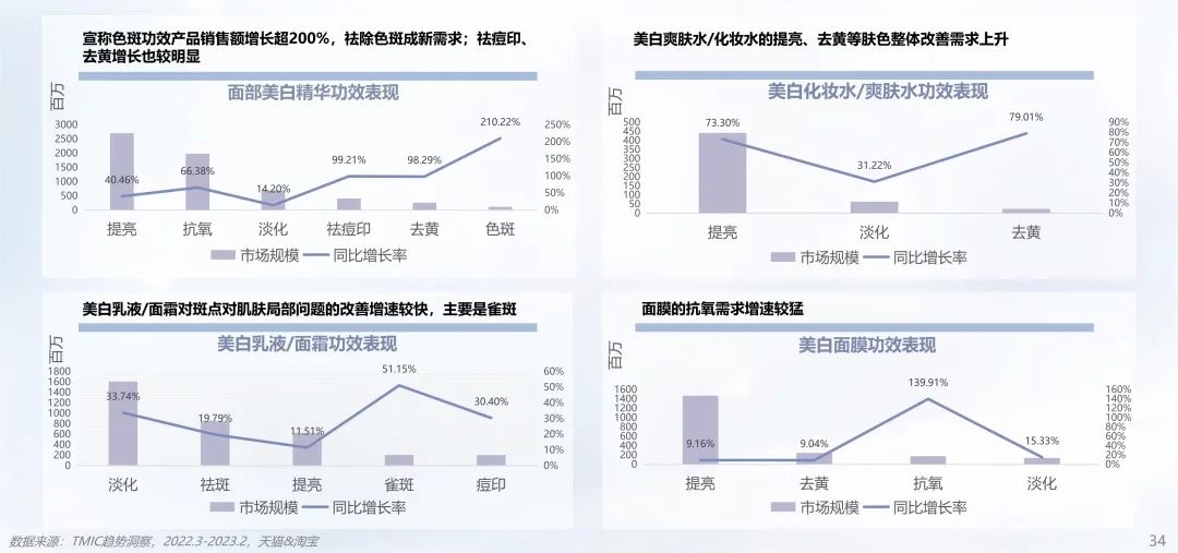 中國(guó)美容博覽會(huì)