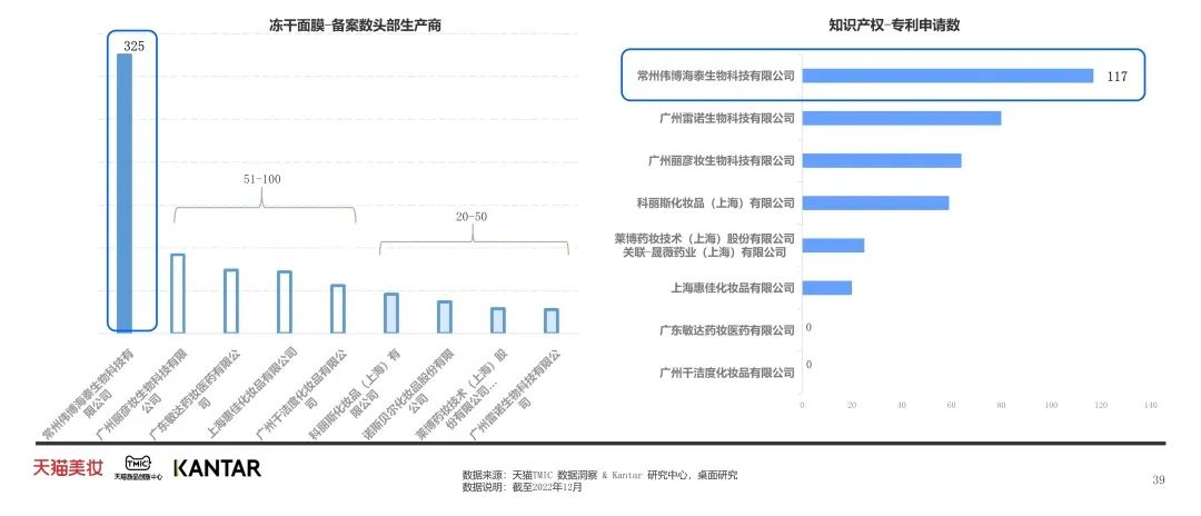 中國美容博覽會