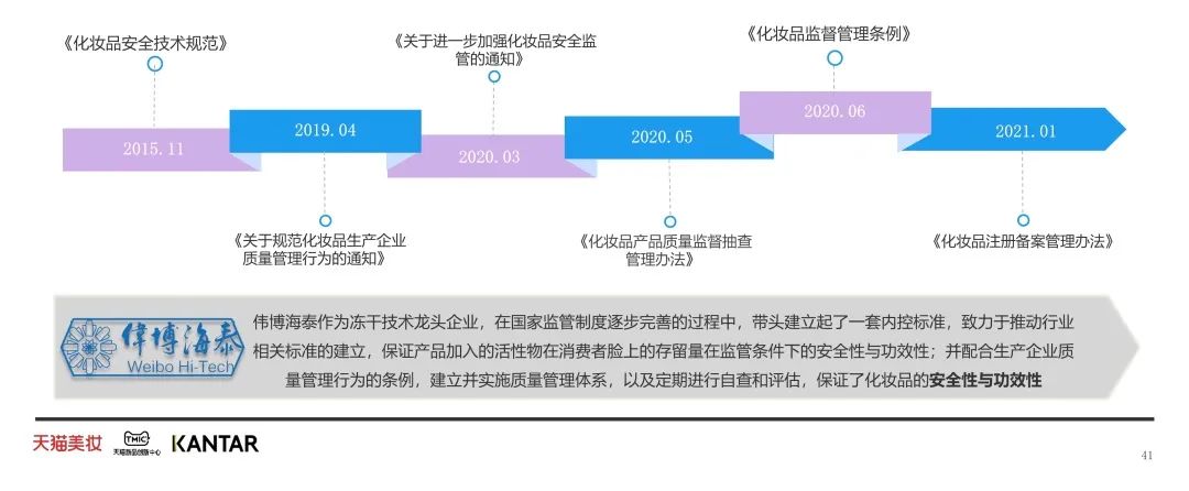 中國美容博覽會