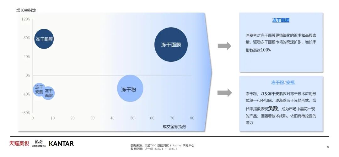 中國美容博覽會