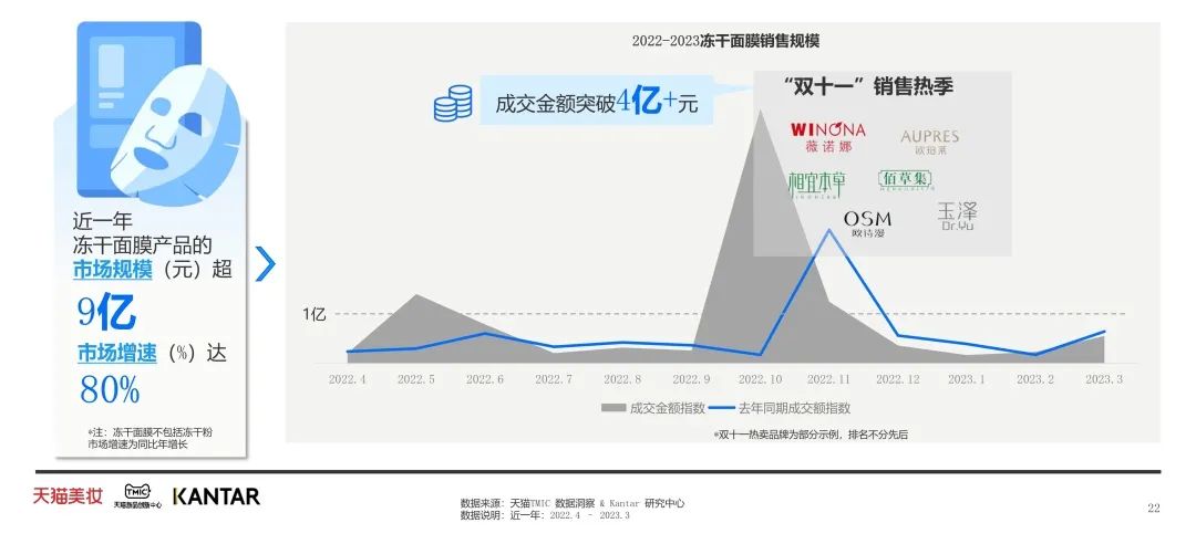 中國美容博覽會