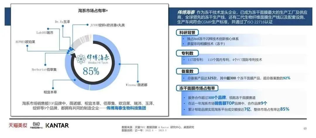 中國美容博覽會