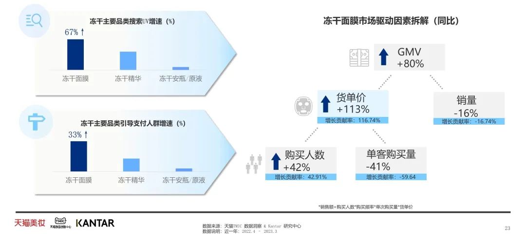 中國美容博覽會