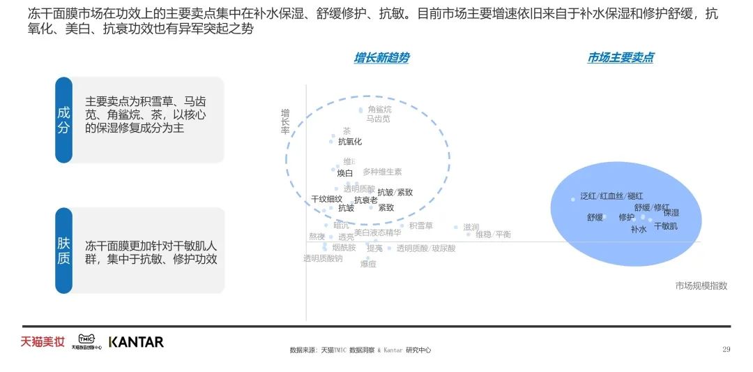 中國美容博覽會