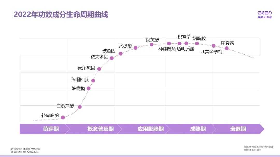 中國美容博覽會