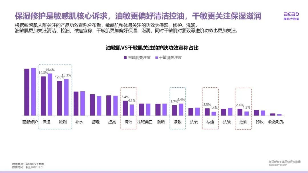 中國美容博覽會