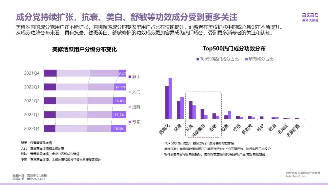 中國美容博覽會