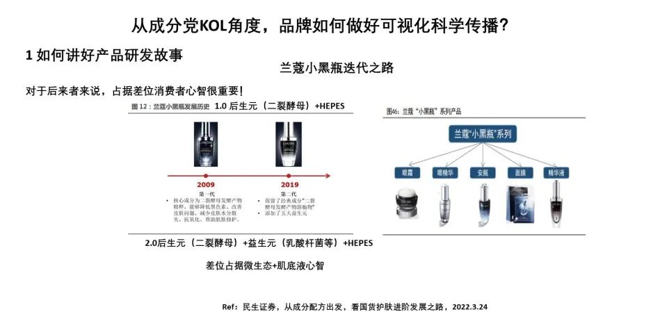 中國美容博覽會